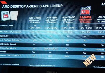 AMD представила новый APU A8-7650K стоимостью $105