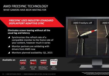 Nvidia не планирует поддерживать технологию AMD FreeSync (DisplayPort Adaptive Sync)