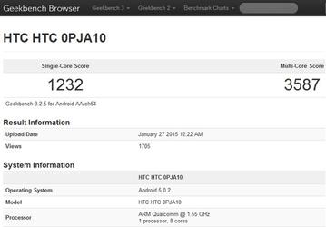 Результаты смартфона HTC One (M9) появились в базе данных теста Geekbench 3.0