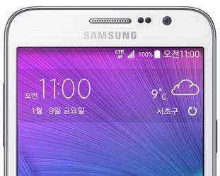 Смартфон Samsung Galaxy Grand Max, оснащенный лицевой камерой разрешением 5 Мп, представлен официально