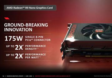 Назван срок выпуска 3D-карты AMD Radeon R9 Nano
