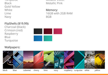 Стали известны все варианты оформления смартфона Moto G 2015 в сервисе Moto Maker