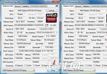 AMD готовит видеокарту Radeon R9 370X с полноценным GPU Trinidad