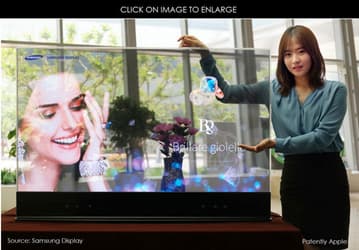 Samsung и Intel вместе будут продвигать «умные витрины» из полупрозрачных экранов OLED с камерами Real Sense