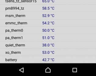 Пользователи смартфонов Sony Xperia Z4 столкнулись с перегревом SoC Qualcomm Snapdragon 810 