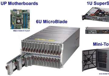 Supermicro использует в новой линейке серверов и системных плат однокристальные системы Intel Xeon D-1540