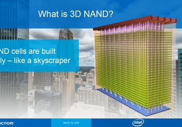 Micron и Intel представили флэш-память NAND с объемной компоновкой