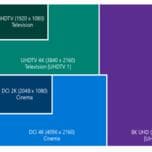 Microsoft Windows 10 будет поддерживать разрешение 8K
