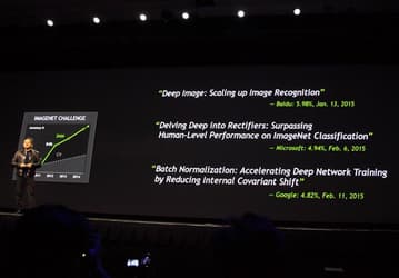 Новости первого дня GPU Technology Conference 2015 — часть 2 из 3