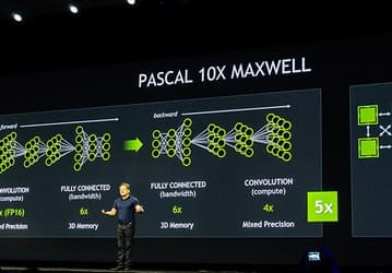 Nvidia обещает, что архитектура GPU Pascal десятикратно ускорит приложения глубокого обучения