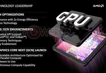 В будущем году на рынке появятся GPU AMD, выпускаемые по 14-нанометровой технологии FinFET