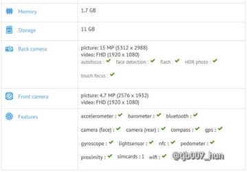 Смартфон Samsung SM-G9198 получит платформу Snapdragon 808 и ОС Android 5.1.1 