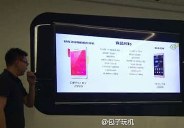 Смартфон Oppo R7 будет стоить около $480