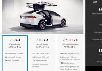 Самая доступная версия кроссовера Tesla Model X будет стоить $80 000