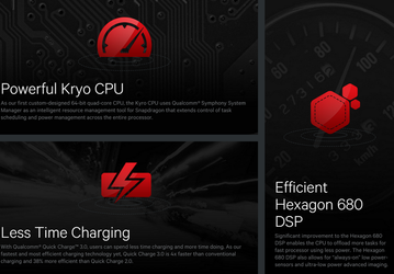 Qualcomm ещё раз анонсировала платформу Snapdragon 820
