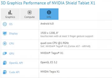 Планшет Nvidia Shield Tablet X1 с ОС Android 6.0 замечен в результатах теста GFXBench