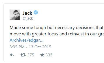 Twitter сокращает штат на 8%