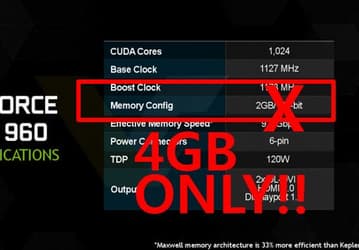Nvidia приписывают намерение прекратить выпуск 3D-карт Geforce GTX 960 с 2 ГБ памяти