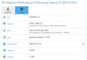 Samsung значительно улучшит преемника смартфона Galaxy A3