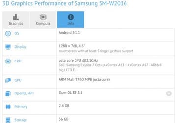 Samsung SM-W2016 — смартфон-«раскладушка» с платформой Exynos 7420