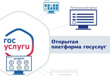 На портале госуслуг запущен сервис «Открытая платформа госуслуг» 