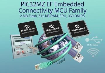 В серию Microchip PIC32MZ EF вошло 48 моделей 32-разрядных микроконтроллеров с блоками вычислений с плавающей запятой