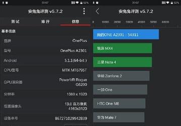 Второй смартфон OnePlus в этом году получит платформу MediaTek Helio X10 и 2 ГБ оперативной памяти