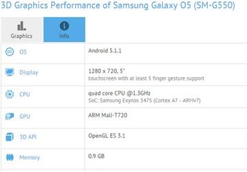 Новую линейку смартфонов Samsung может открыть модель Galaxy O5