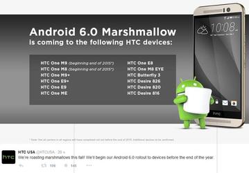 Стало известно, какие смартфоны HTC получат ОС Android 6.0 Marshmallow 