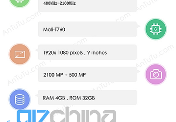 Meizu решила отказаться от разрешения QHD для своего нового флагманского смартфона