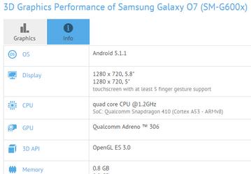 Смартфон Samsung Galaxy O7 замечен в базе данных GFXBench