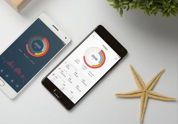 Представлен смартфон Zuk Z2 Pro с SoC Snapdragon 820, множеством датчиков и 6 ГБ ОЗУ