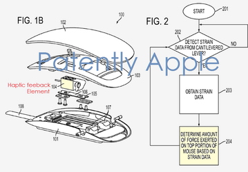 Манипулятор Apple Magic Mouse также может получить технологию Force Touch
