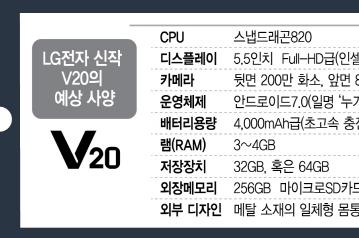 Смартфон LG V20 может получить не такой качественный экран, как у предшественника