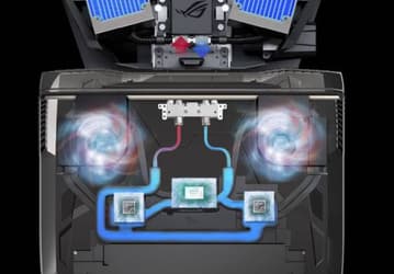Тесты ноутбука Asus ROG GX800 показали, на что способны две видеокарты GeForce GTX 1080 в мобильном устройстве
