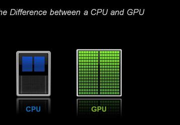 Доля Intel на рынке GPU снизилась впервые за 10 лет