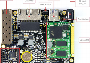 SolidRun ClearFog Base: модульный роутер на базе SoC Marvell Armada для энтузиастов