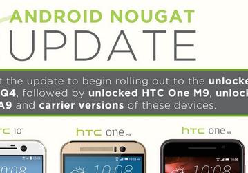 HTC рассказала, когда ждать обновления до Android 7.0, но перечислила лишь три модели смартфонов