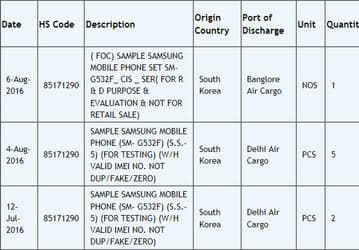 В базе данных Zauba замечен преемник смартфона Samsung Galaxy Grand Prime