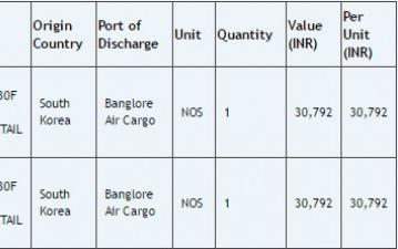 Samsung готовит флагманский смартфон Z9 под управлением ОС Tizen