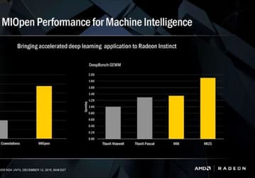 AMD продемонстрировала превосходство карт с GPU Vega перед соперниками в игровых и профессиональных задачах