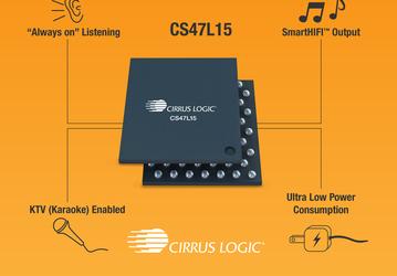 Кодек Cirrus Logic CS47L15 предназначен для смартфонов