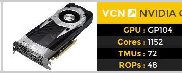 Nvidia готовит к выпуску вариант 3D-карты GeForce GTX 1060 с GPU GP104 и 3 ГБ памяти