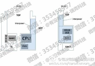 Смартфону iPhone 8 приписывают кодовое название Ferrari и материнскую плату, состоящую из двух частей