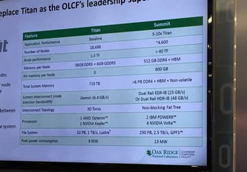 GPU Volta помогут Nvidia и IBM создать суперкомпьютер производительностью более 200 PFLOPS