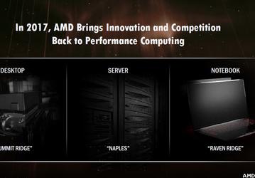 Настольные процессоры AMD (Summit Ridge) появятся на рынке в первом квартале 2017 года под торговой маркой Ryzen