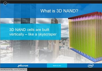 По прогнозу TrendForce, цены на флэш-память NAND продолжат расти в следующем году