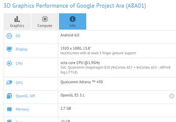 В базе данных ПО GFXBench появились результаты тестирования аппарата Google Project Ara