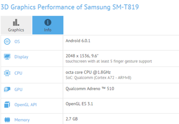 Планшеты Samsung Galaxy Tab S3 получат однокристальные системы Snapdragon 652