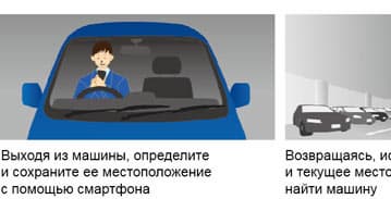 Mitsubishi Electric предлагает систему позиционирования в помещениях с точностью 1 м, построенную на использовании WLAN и эхолокации